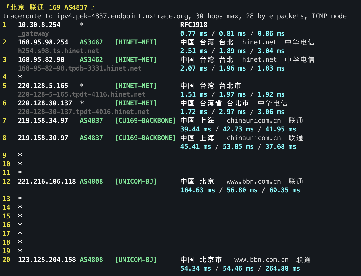 IPv4 回程 ICMP 2